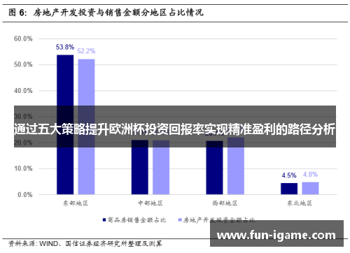通过五大策略提升欧洲杯投资回报率实现精准盈利的路径分析 通过五大策略提升欧洲杯投资回报率实现精准盈利的路径分析