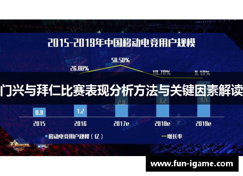 门兴与拜仁比赛表现分析方法与关键因素解读