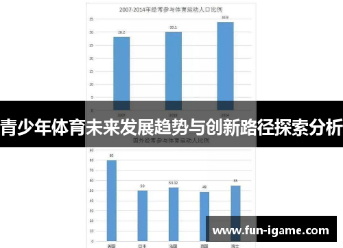 青少年体育未来发展趋势与创新路径探索分析