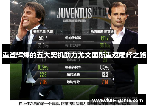 重塑辉煌的五大契机助力尤文图斯重返巅峰之路