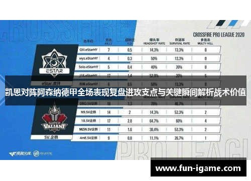 凯恩对阵阿森纳德甲全场表现复盘进攻支点与关键瞬间解析战术价值