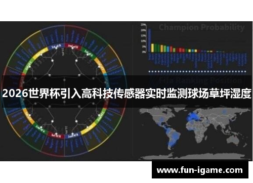 2026世界杯引入高科技传感器实时监测球场草坪湿度